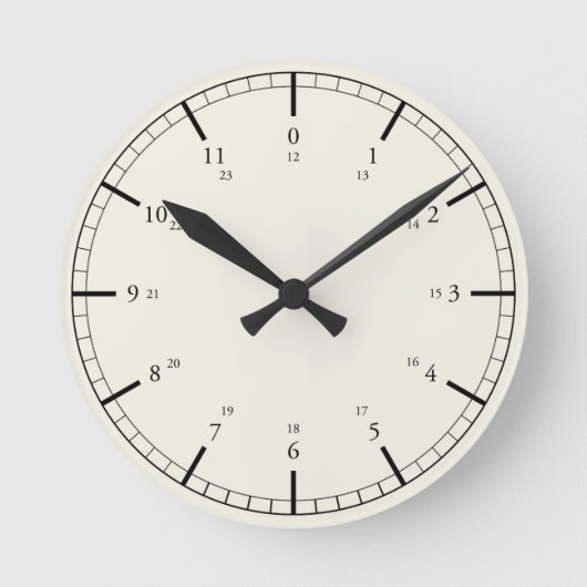 Clear pressure gauge inspired 24-hour design clock ronde klok (Voorkant)