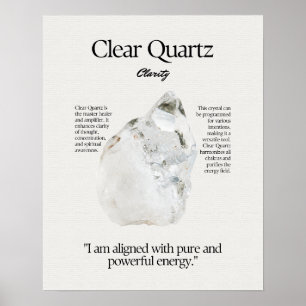 Clear Quartz Gem Crystal Betekenis Kaart Poster