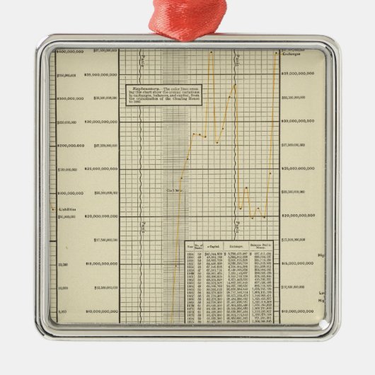 Clearing House transacties Metalen Ornament (Voorkant)