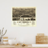 Clemens Michigan 1881 Antiek Panorama Poster (Keuken)