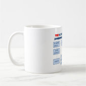 Cleveland Baseball Announcer Cheat Sheet Mok (Links)