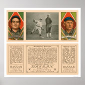 Cleveland Indians Baseball 1912 Poster (Voorkant)