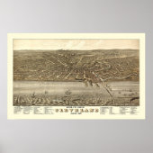Cleveland, OH Panoramic Map - 1877 Poster (Voorkant)