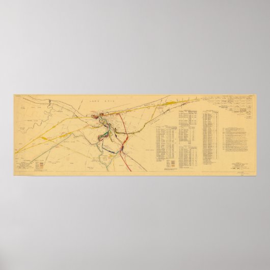 Cleveland Railways Unification Map 1934 Poster (Voorkant)