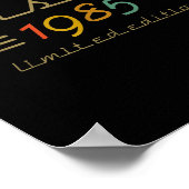 Clic 1985 Limited Edition 40 Year Old 40th Birthda Poster (Hoek)