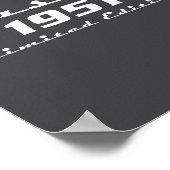 Clic 75 Birthday Decorations Men 75yr 1951 75th Bi Poster (Hoek)