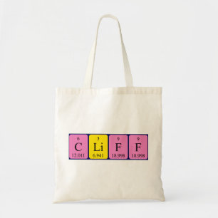 Cliff periodieke lijstnaam canvas tas