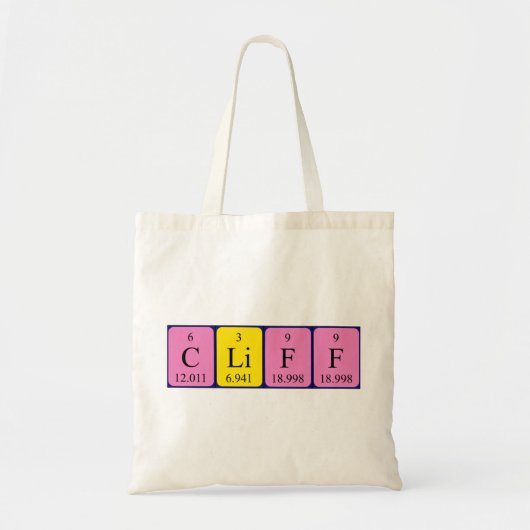 Cliff periodieke lijstnaam canvas tas (Voorkant)