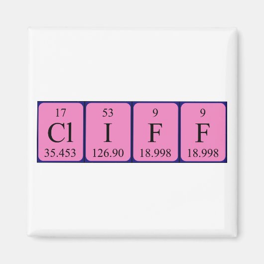 Cliff periodieke lijstnaam magneet (Voorkant)
