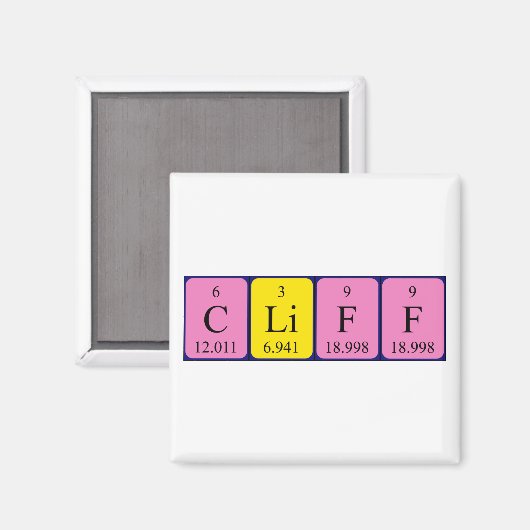 Cliff periodieke lijstnaam magneet (Voorkant / Achterkant)