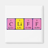 Cliff periodieke lijstnaam magneet (Voorkant)