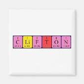 Clifton periodiek table name magnet (Voorkant)