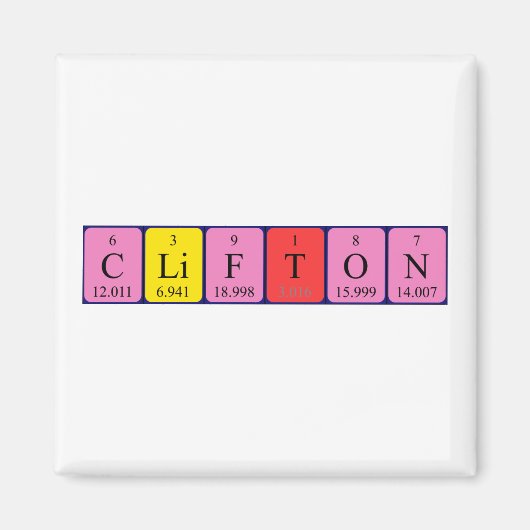 Clifton periodiek table name magnet (Voorkant)