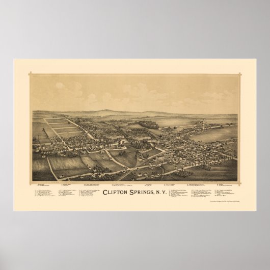 Clifton Springs, NY Panoramic Map - 1892 Poster (Voorkant)