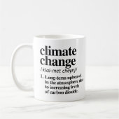 Climate Change Koffiemok (Links)
