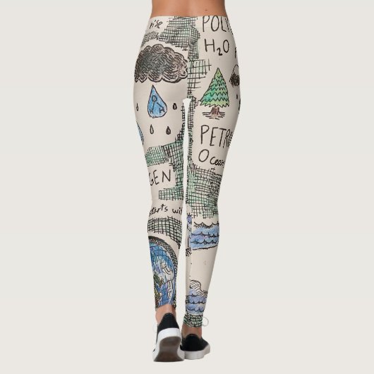 Climate Change Leggings (Achterkant)