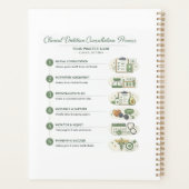Clinical Dietitian Planner Patient &Practice Notes (Achterkant)
