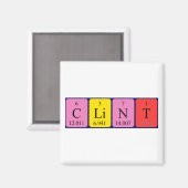 Clint periodieke table name magnet (Voorkant / Achterkant)