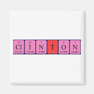Clinton periodieke lijstnaam magneet