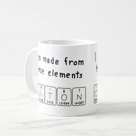 Clinton periodieke lijstnaam mok (Voorkant links)