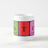 Clinton periodieke lijstnaam mok (Center)