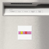 Clinton periodieke tabelnaam magneet (Insitu (Vaatwasser))