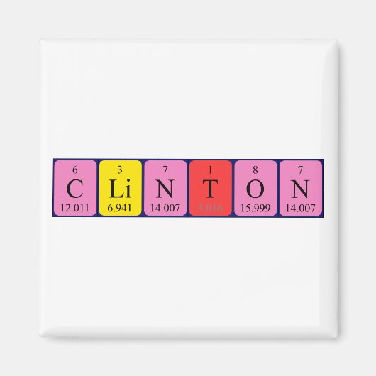 Clinton periodieke tabelnaam magneet (Voorkant)