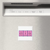 Clio periodieke tabelnaam magneet (Insitu (Vaatwasser))