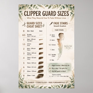 Clipper Guard Maten Grafiek Poster