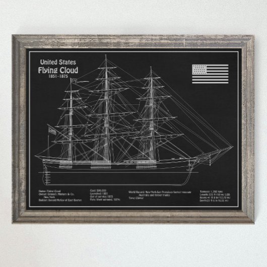 Clipper Ship Flying Cloud - Blauwdruk PDF Poster