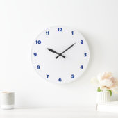 Clock Face Numbers - blauw Grote Klok (Huis)