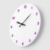 Clock Face Numbers - neonroze Grote Klok (Hoek)