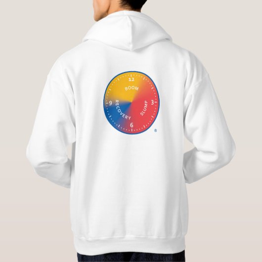 Clock Sweatshirt Eigendomscyclus (Achterkant)