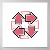 Clockwise Arrows Minimal Geometric Red Poster (Voorkant)