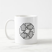 Clockwise Arrows Minimal Geometric White Variant 1 Koffiemok (Links)