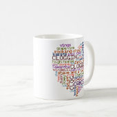 Clogger Clogger Word Art Koffiemok (Voorkant rechts)