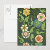 Cloisonne China Patter Asian Oriental Briefkaart (Voorkant / Achterkant)