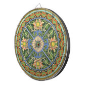 Cloisonne China Patter Asian Oriental Dartbord (Voorkant Rechts)