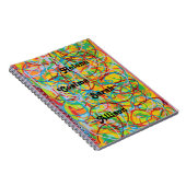 Clone Club members Helena, Sarah, Allison en Cosim Notitieboek (Rechterzijde)