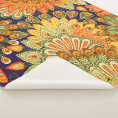 Close-up doek patroon achtergrond. sherpa deken (3/4)