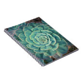 Close-up Succulent Notitieboek (Rechterzijde)
