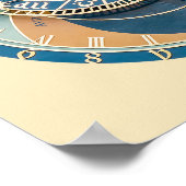 Close-up van de astronomische klok van Praag, Tsje Poster (Hoek)