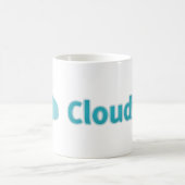 Cloudica ICA links Koffiemok (Center)