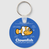 Clownfish Statistics Sleutelhanger (Voorkant)