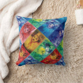 CLOWNS COLLECTIE / Venetiaanse Masquerade Gezichte Kussen (Deken)