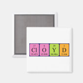 Cloyd periodieke lijstnaam magnet (Voorkant / Achterkant)