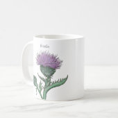 cluaran/distel (Schots-Gaelische vertaling) Koffiemok (Voorkant links)