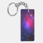 Cluster van Pandora Sleutelhanger (Voorkant Links)