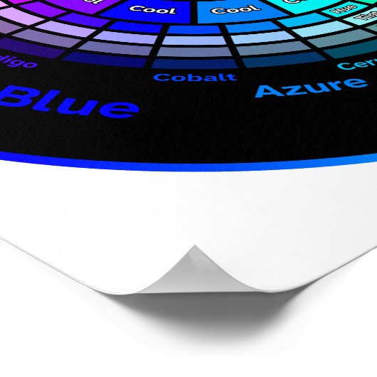 CMY Color Wheel without Title Poster (Hoek)