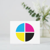 cmyk briefkaart (Staand voorkant)